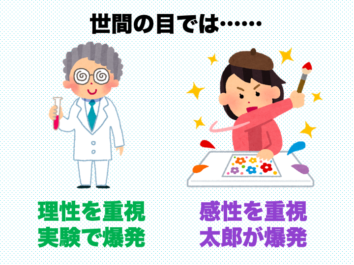 2021 科学と芸術の違い 共通点は 寺田寅彦の考えは 科学技術が西洋美術に与えた影響3選 Part1 暇で貧乏でインキャな日本人の挑戦